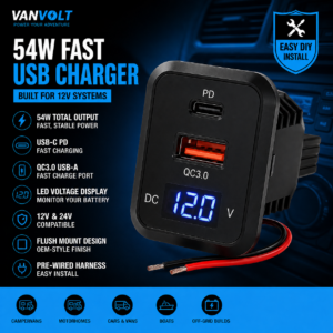 USB-C Fast Charger Socket – Dual Port LED Charging Panel