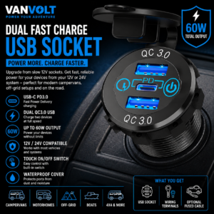 USB-C Fast Charger Socket – 60W PD + QC3.0 Fast Charge