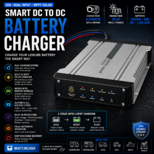 Smart DC-DC Battery Charger – Built-In Solar MPPT (12V Dual Battery)